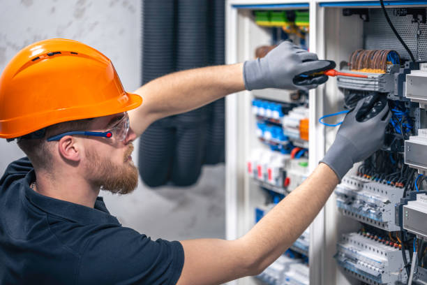 Best Electrical System Inspection  in King George, VA
